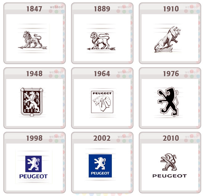 Marca-escudo-simbolo-emblema-Peugeot