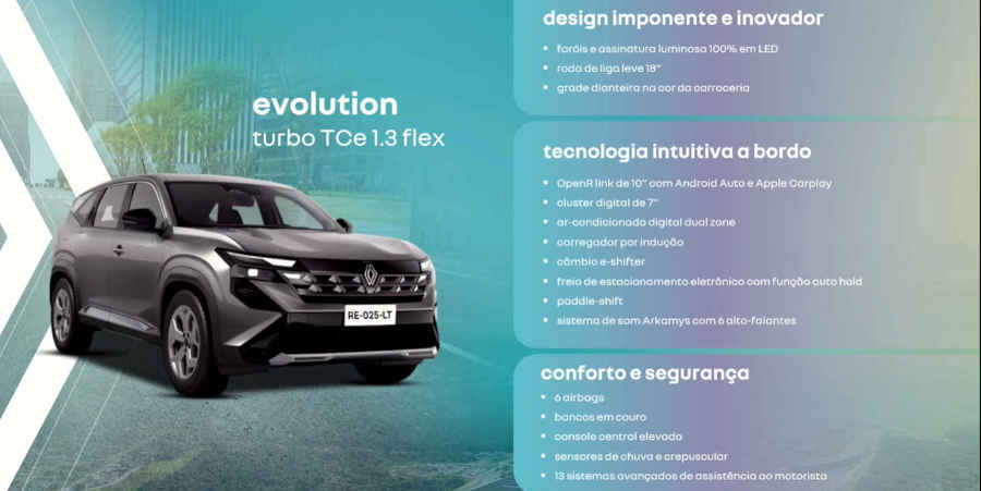 Renault/Divulgação Lista de equipamentos do Renault Boreal Evolution