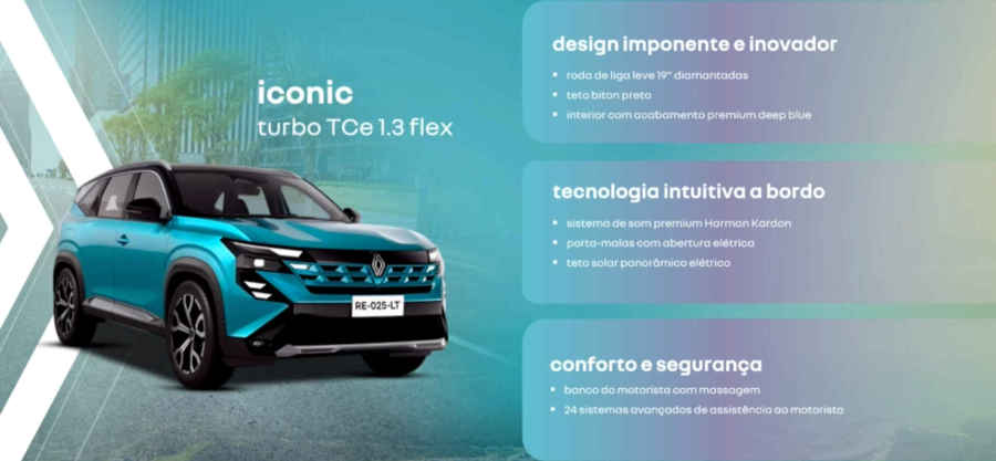 Renault/Divulgação Lista de equipamentos do Renault Boreal Iconic