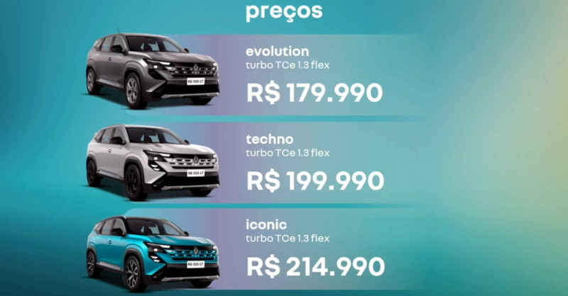 Renault/Divulgação Lista de preços de lançamento do Renault Boreal no Brasil
