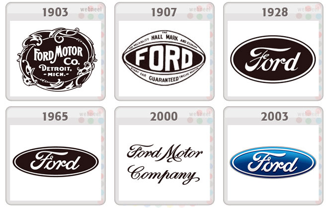Marca-escudo-simbolo-emblema-Ford
