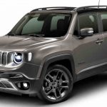 Jeep Renegade Limited flex 2021