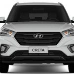 Dianteira do Hyundai Creta Limited 2021