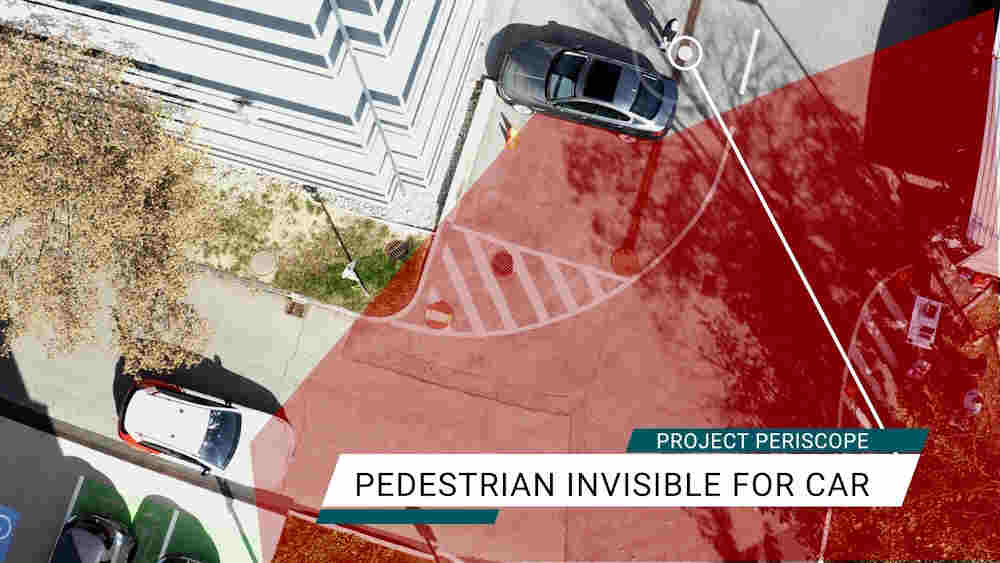 Foto de capa do Periscópio, nova tecnologia de segurança para pedestres