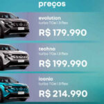 Lista de preços de lançamento do Renault Boreal no Brasil